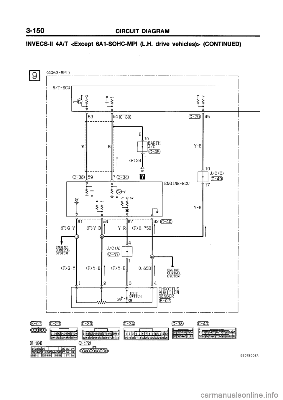 MITSUBISHI GALANT 1999 8.G Electrical Wiring Diagram Workshop Manual MITSUBISHI GALANT 1999 8.G Electrical Wiring Diagram Workshop Manual