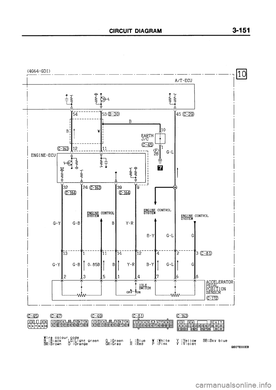 MITSUBISHI GALANT 1999 8.G Electrical Wiring Diagram Workshop Manual MITSUBISHI GALANT 1999 8.G Electrical Wiring Diagram Workshop Manual