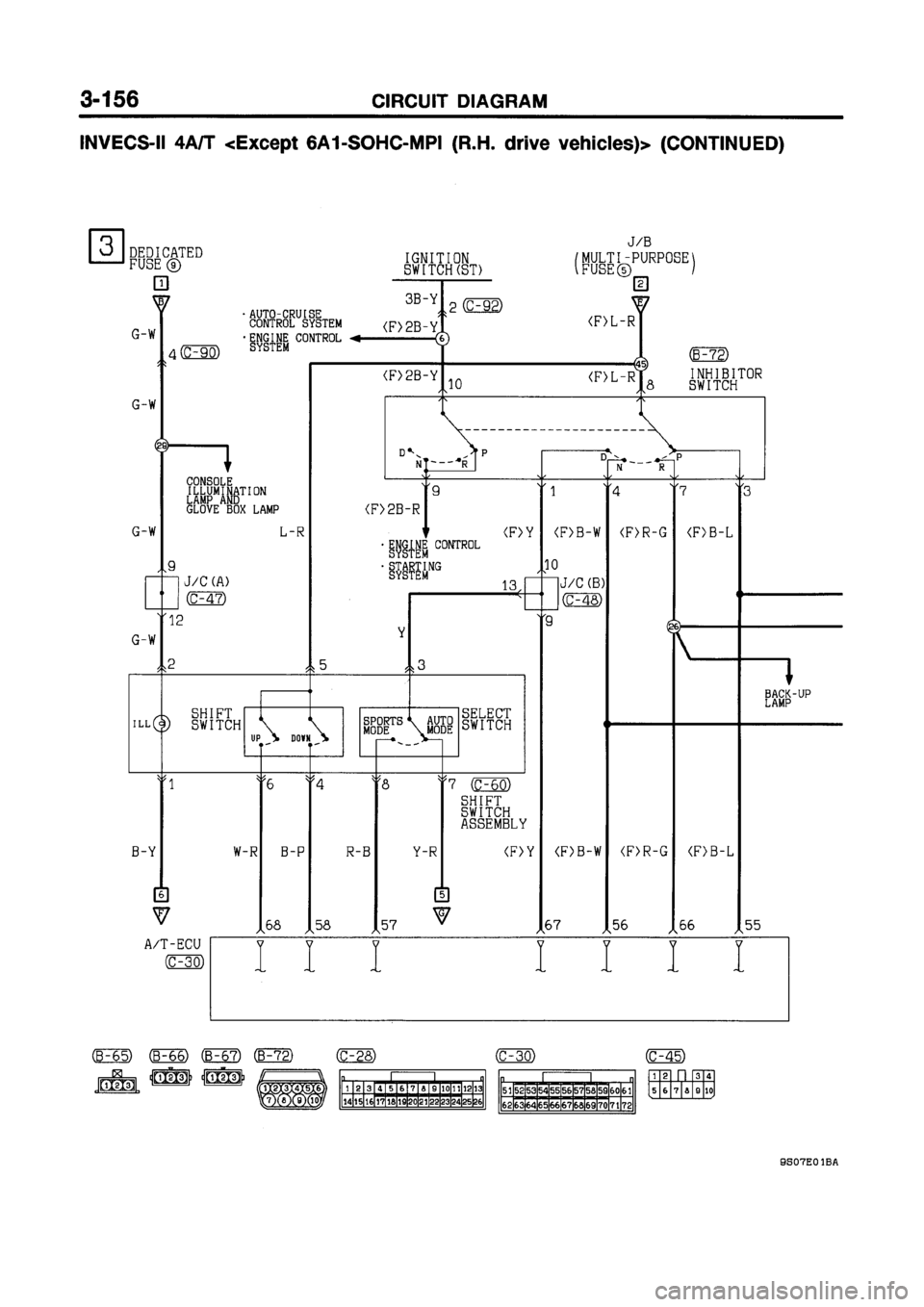 MITSUBISHI GALANT 1999 8.G Electrical Wiring Diagram Workshop Manual MITSUBISHI GALANT 1999 8.G Electrical Wiring Diagram Workshop Manual