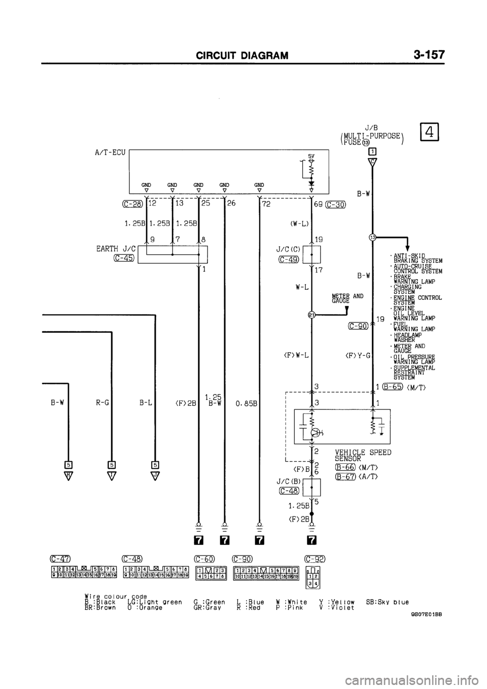 MITSUBISHI GALANT 1999 8.G Electrical Wiring Diagram Workshop Manual MITSUBISHI GALANT 1999 8.G Electrical Wiring Diagram Workshop Manual