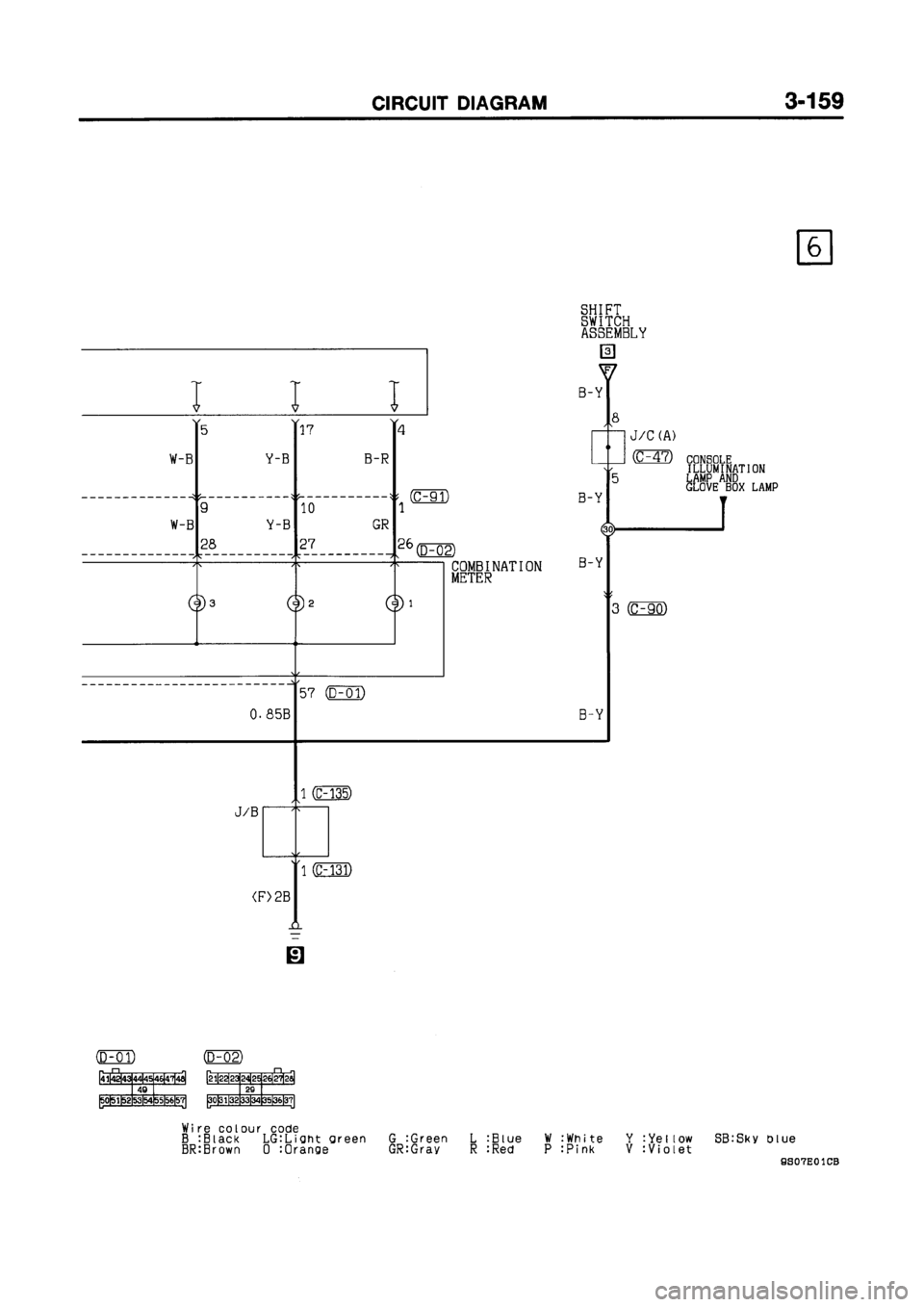 MITSUBISHI GALANT 1999 8.G Electrical Wiring Diagram Workshop Manual MITSUBISHI GALANT 1999 8.G Electrical Wiring Diagram Workshop Manual