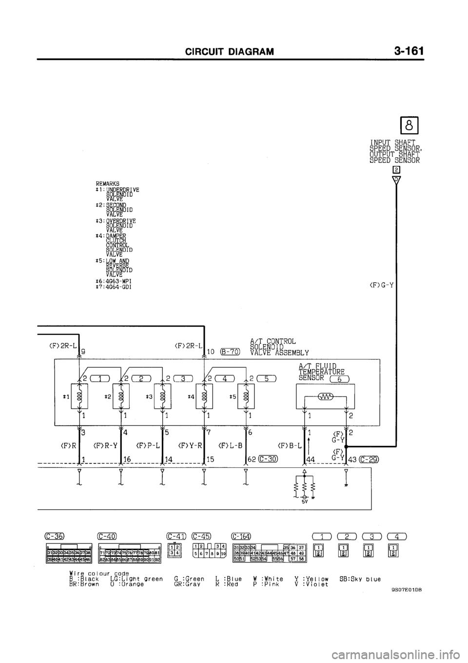 MITSUBISHI GALANT 1999 8.G Electrical Wiring Diagram Manual