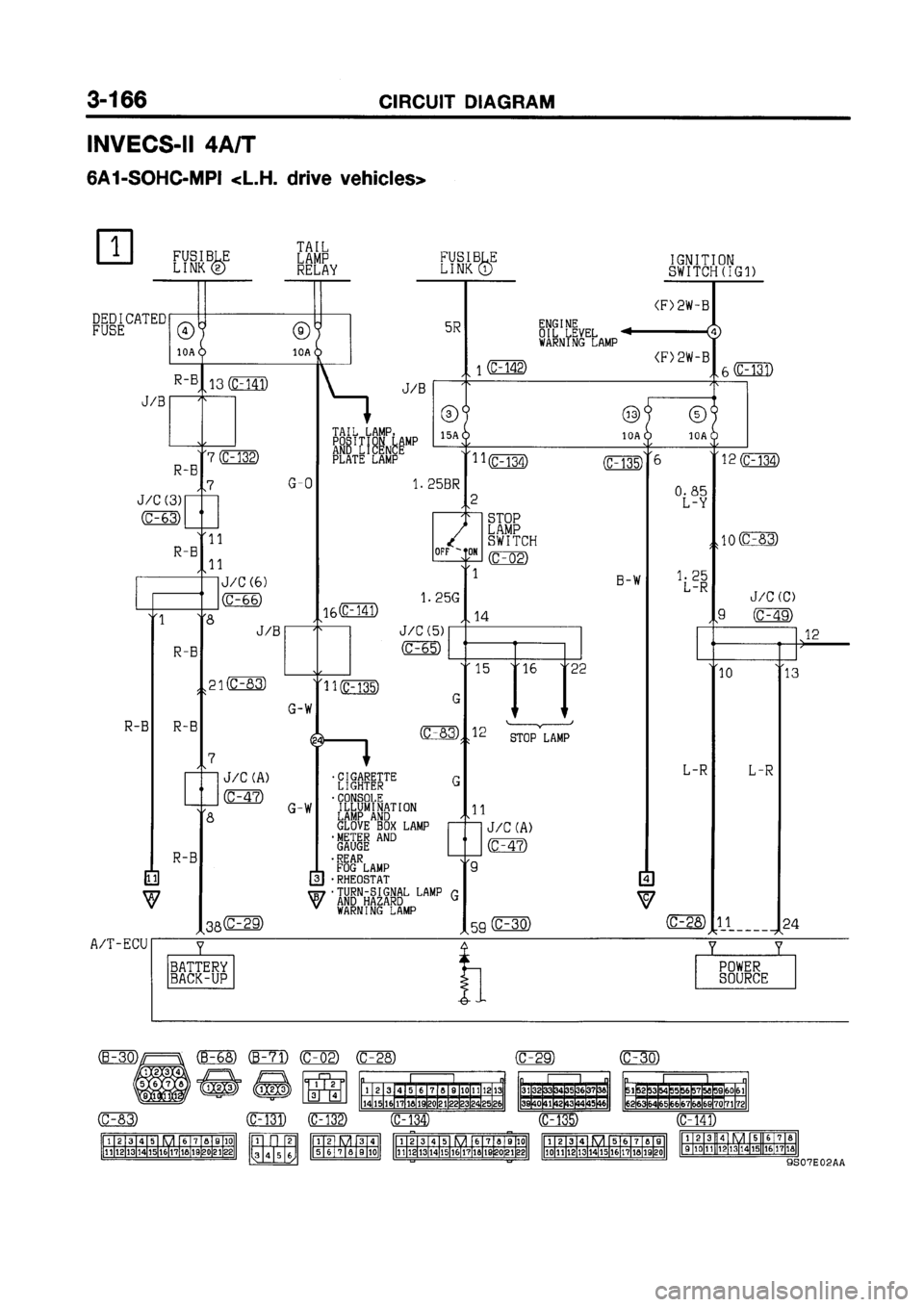 MITSUBISHI GALANT 1999 8.G Electrical Wiring Diagram Workshop Manual MITSUBISHI GALANT 1999 8.G Electrical Wiring Diagram Workshop Manual
