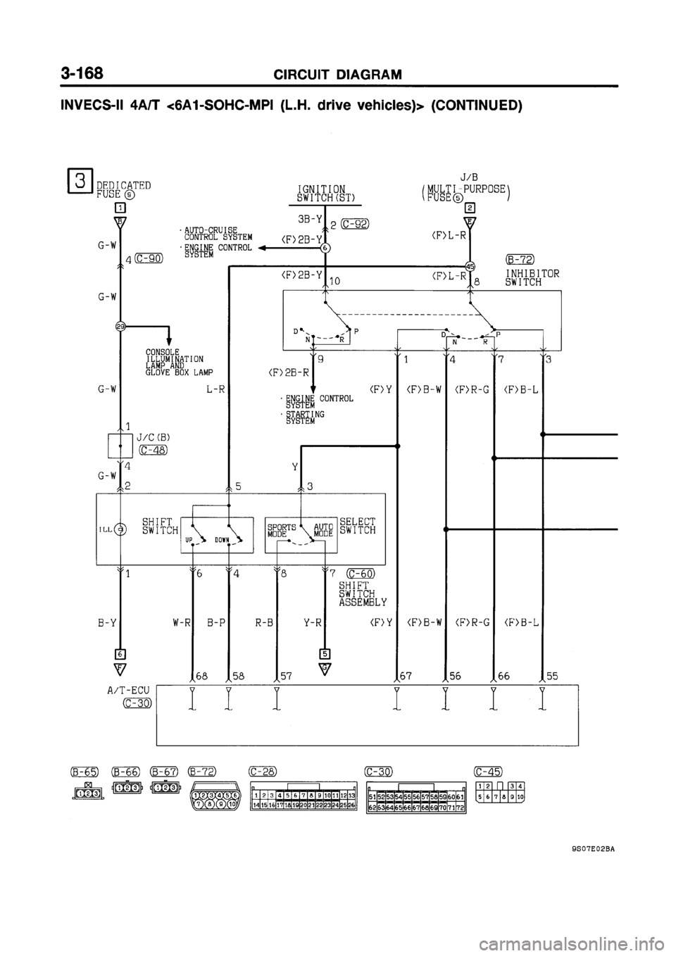 MITSUBISHI GALANT 1999 8.G Electrical Wiring Diagram Workshop Manual MITSUBISHI GALANT 1999 8.G Electrical Wiring Diagram Workshop Manual