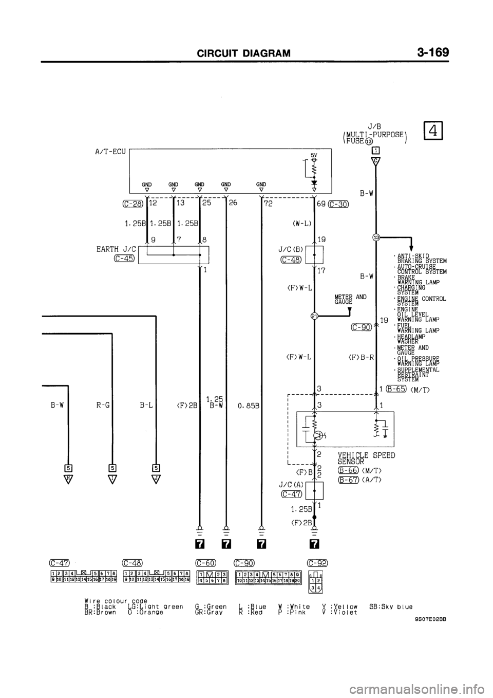 MITSUBISHI GALANT 1999 8.G Electrical Wiring Diagram Workshop Manual MITSUBISHI GALANT 1999 8.G Electrical Wiring Diagram Workshop Manual