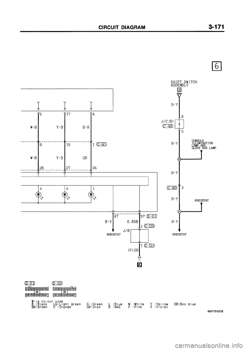 MITSUBISHI GALANT 1999 8.G Electrical Wiring Diagram Workshop Manual MITSUBISHI GALANT 1999 8.G Electrical Wiring Diagram Workshop Manual