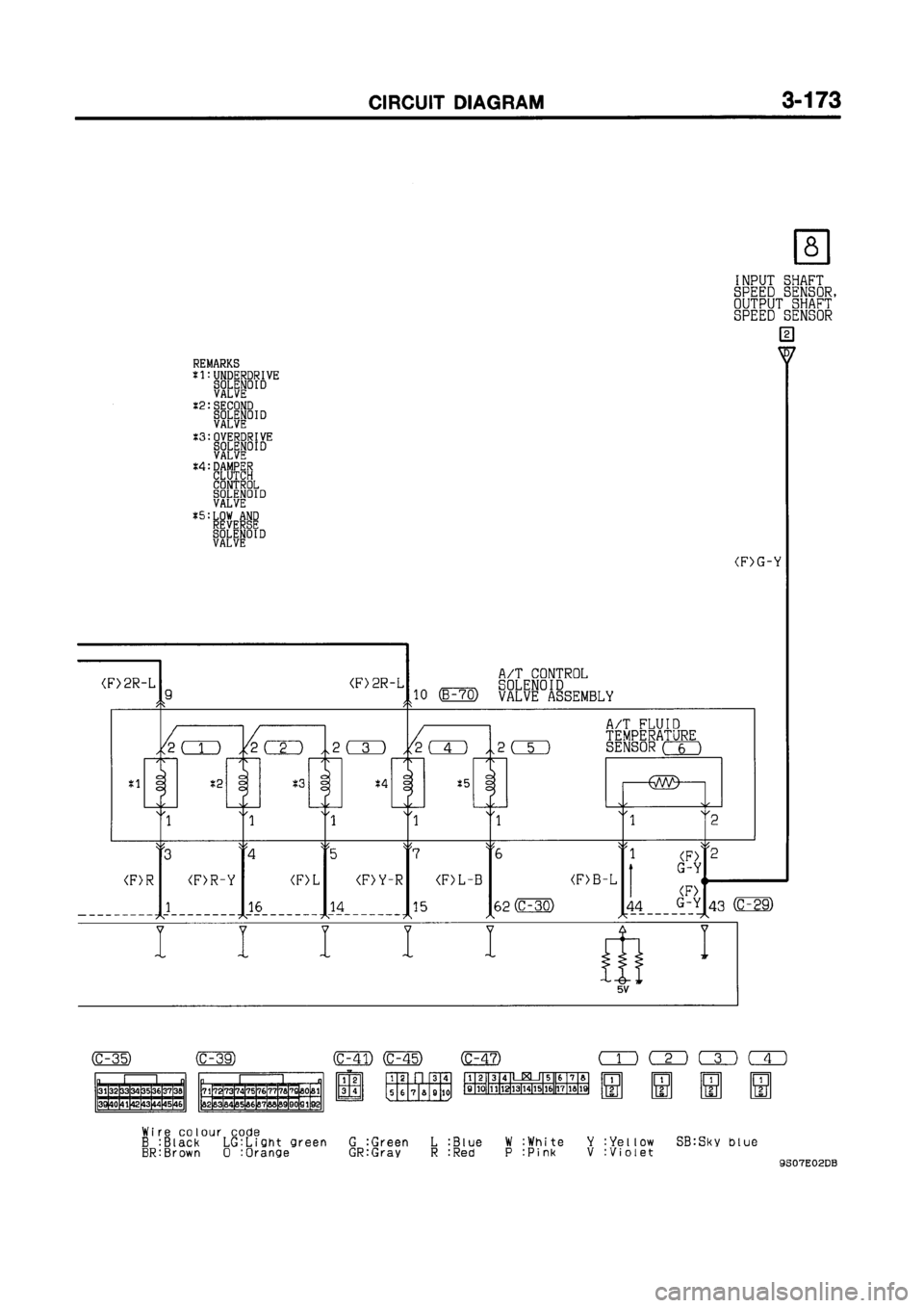 MITSUBISHI GALANT 1999 8.G Electrical Wiring Diagram Workshop Manual MITSUBISHI GALANT 1999 8.G Electrical Wiring Diagram Workshop Manual