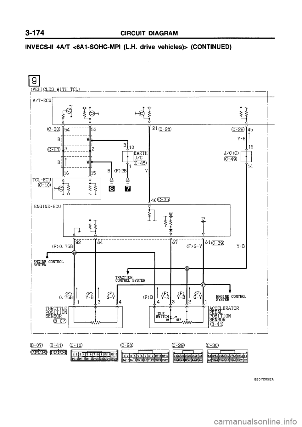 MITSUBISHI GALANT 1999 8.G Electrical Wiring Diagram Workshop Manual MITSUBISHI GALANT 1999 8.G Electrical Wiring Diagram Workshop Manual