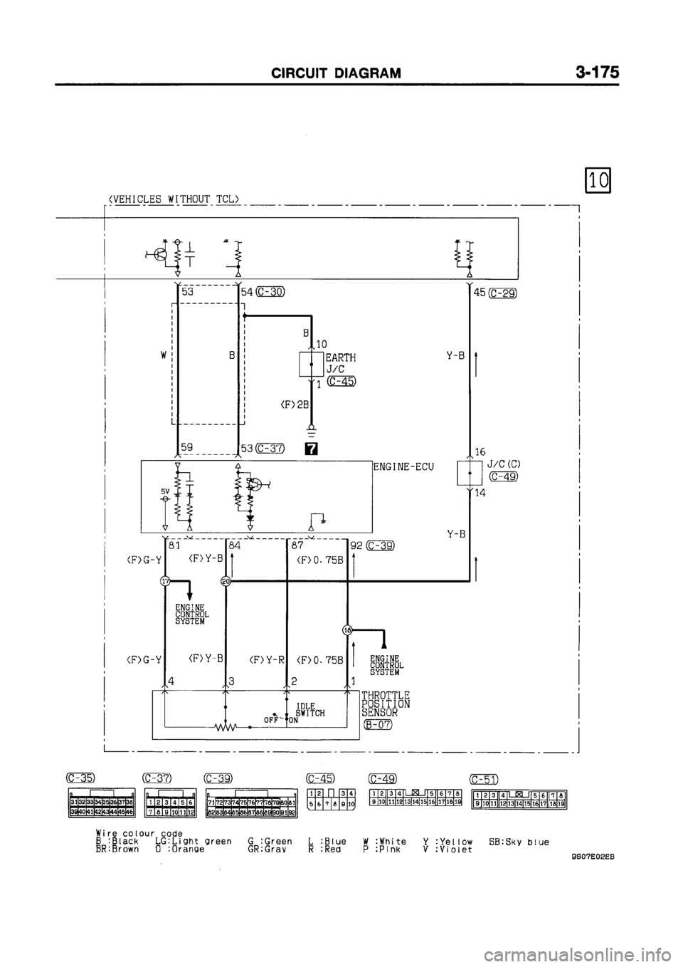 MITSUBISHI GALANT 1999 8.G Electrical Wiring Diagram Workshop Manual MITSUBISHI GALANT 1999 8.G Electrical Wiring Diagram Workshop Manual