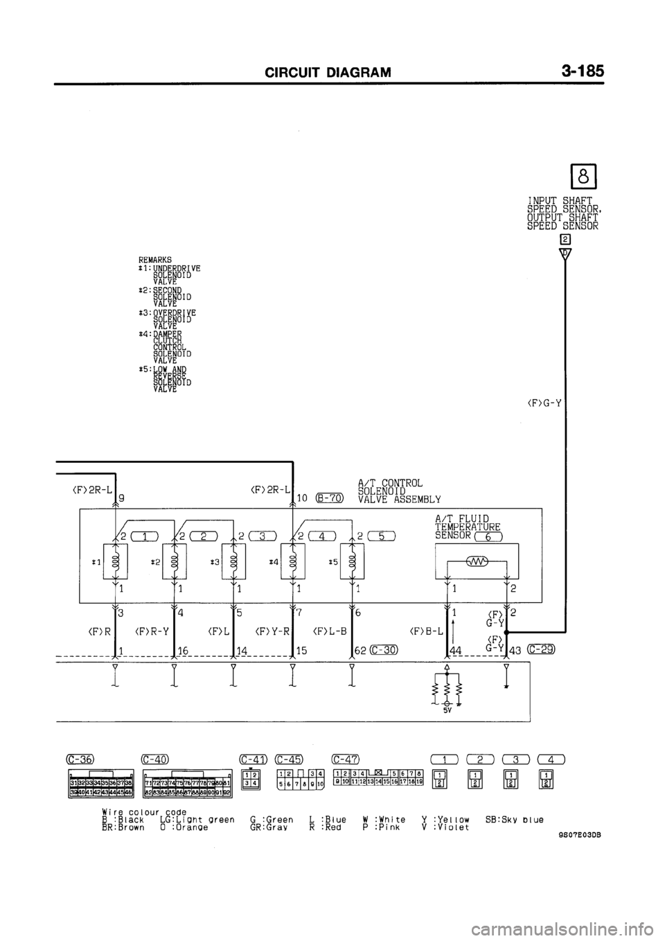 MITSUBISHI GALANT 1999 8.G Electrical Wiring Diagram Workshop Manual MITSUBISHI GALANT 1999 8.G Electrical Wiring Diagram Workshop Manual