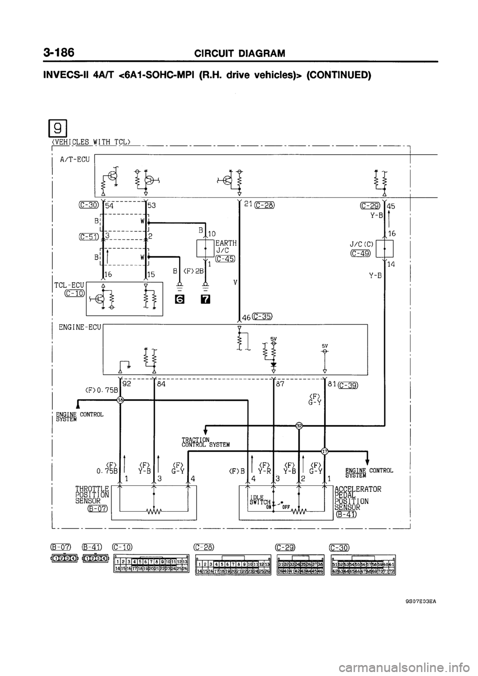 MITSUBISHI GALANT 1999 8.G Electrical Wiring Diagram Workshop Manual MITSUBISHI GALANT 1999 8.G Electrical Wiring Diagram Workshop Manual