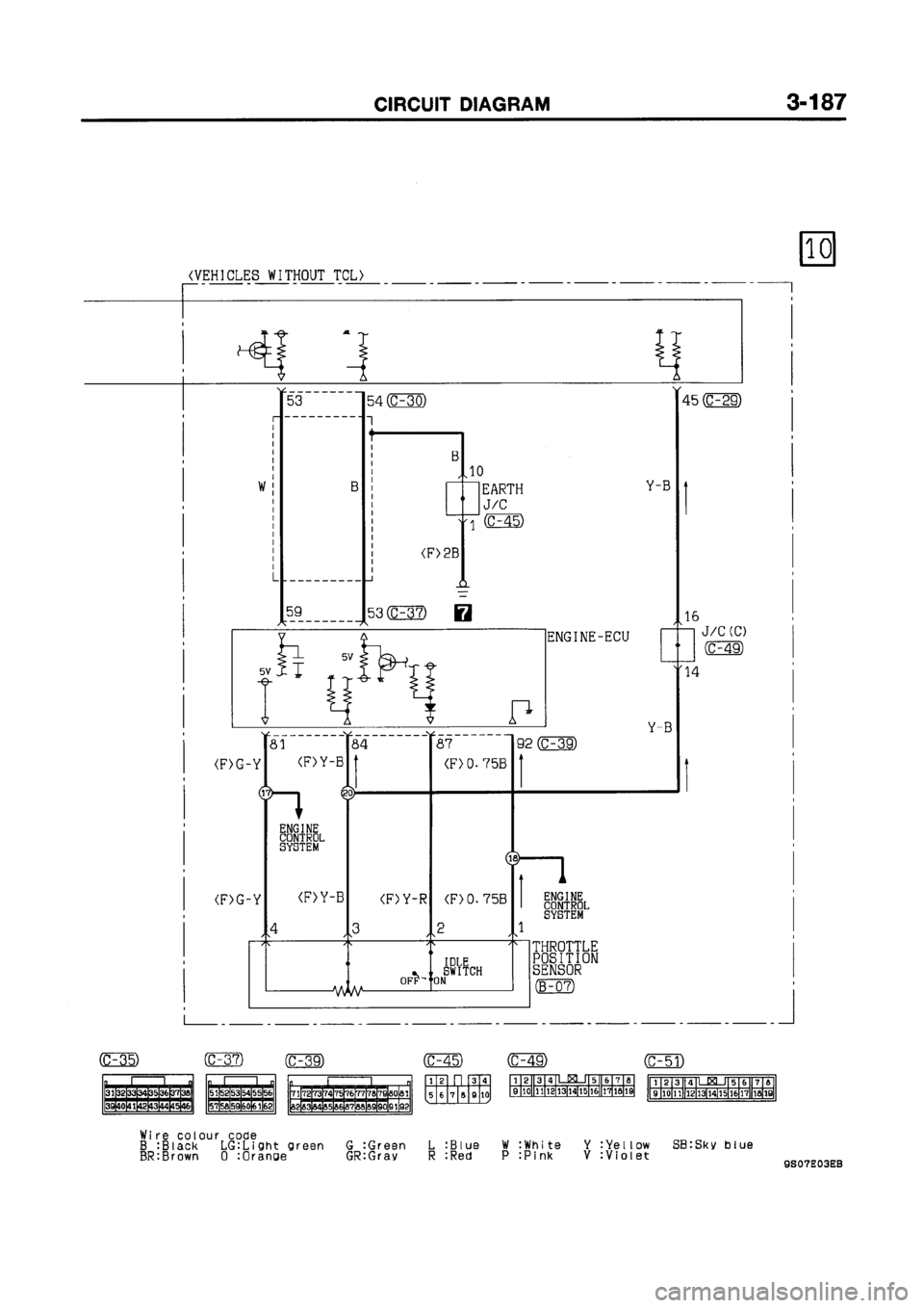MITSUBISHI GALANT 1999 8.G Electrical Wiring Diagram Workshop Manual MITSUBISHI GALANT 1999 8.G Electrical Wiring Diagram Workshop Manual