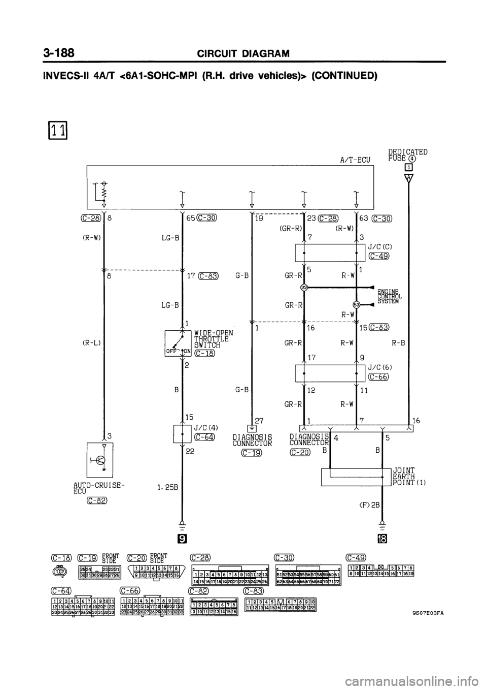 MITSUBISHI GALANT 1999 8.G Electrical Wiring Diagram Workshop Manual MITSUBISHI GALANT 1999 8.G Electrical Wiring Diagram Workshop Manual