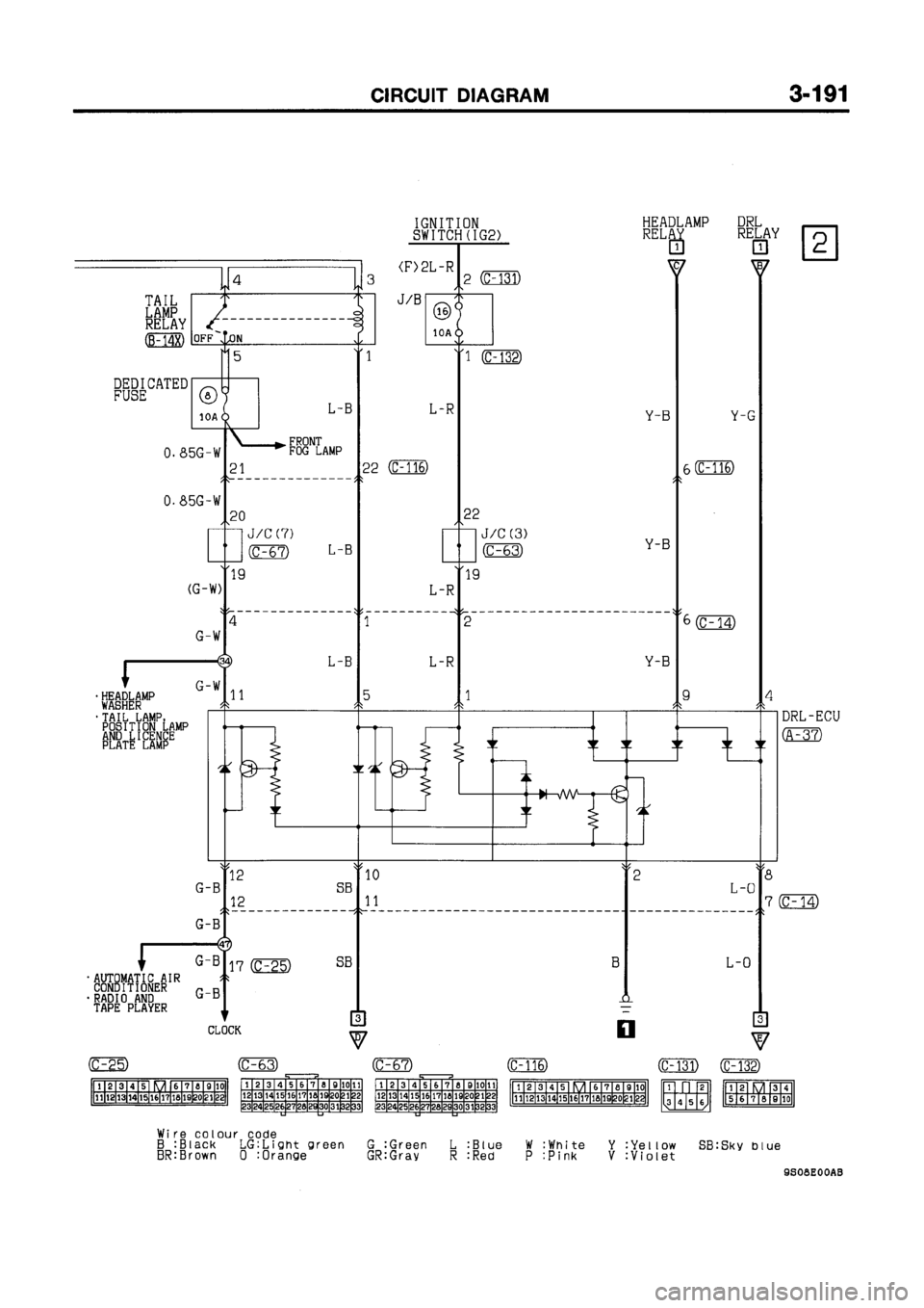 MITSUBISHI GALANT 1999 8.G Electrical Wiring Diagram Workshop Manual MITSUBISHI GALANT 1999 8.G Electrical Wiring Diagram Workshop Manual