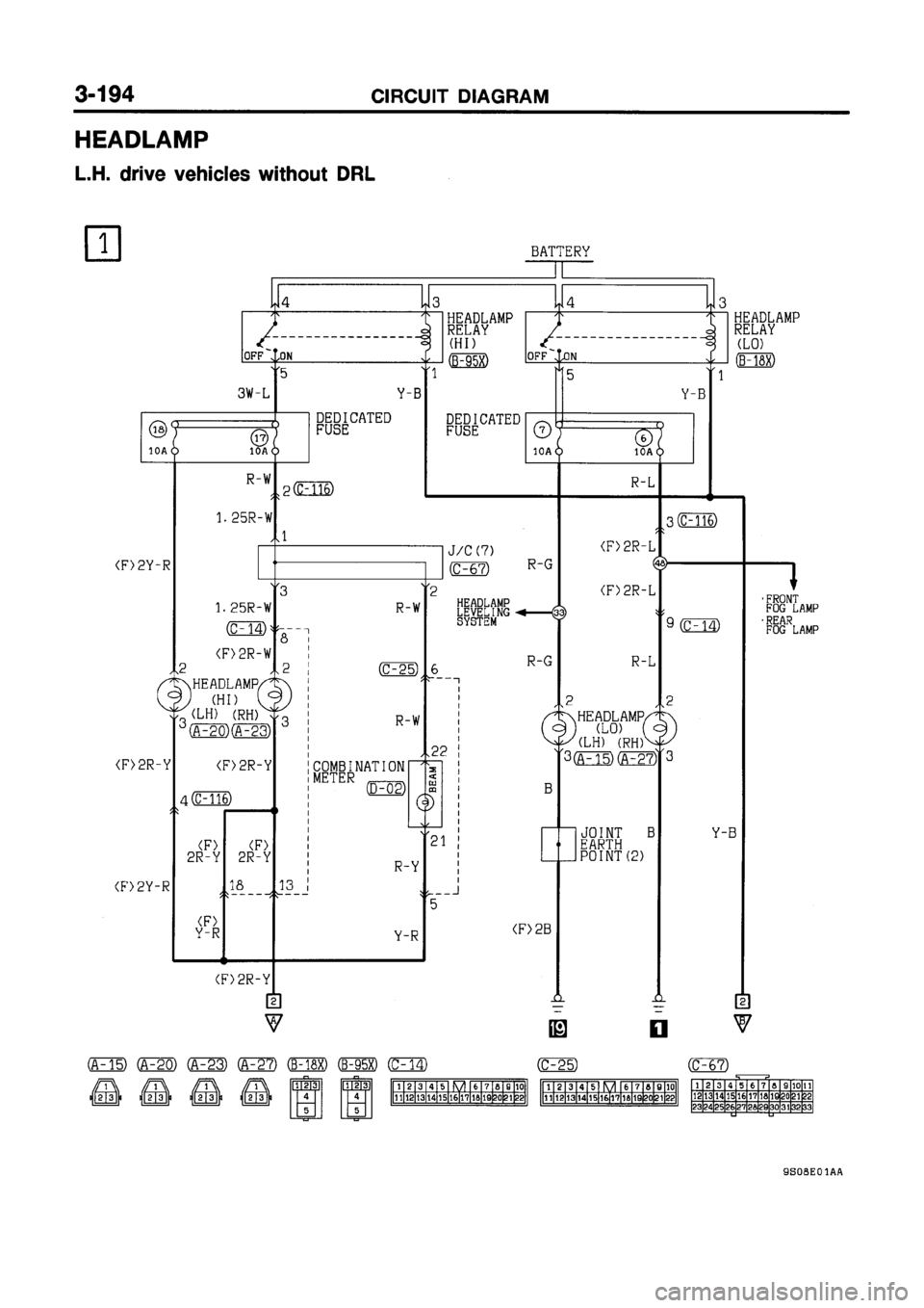 MITSUBISHI GALANT 1999 8.G Electrical Wiring Diagram Workshop Manual MITSUBISHI GALANT 1999 8.G Electrical Wiring Diagram Workshop Manual