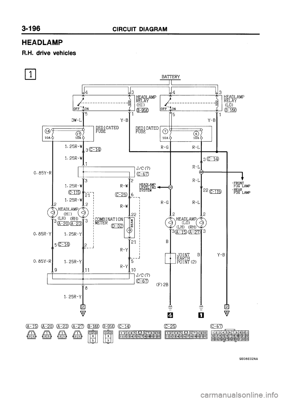 MITSUBISHI GALANT 1999 8.G Electrical Wiring Diagram Workshop Manual MITSUBISHI GALANT 1999 8.G Electrical Wiring Diagram Workshop Manual