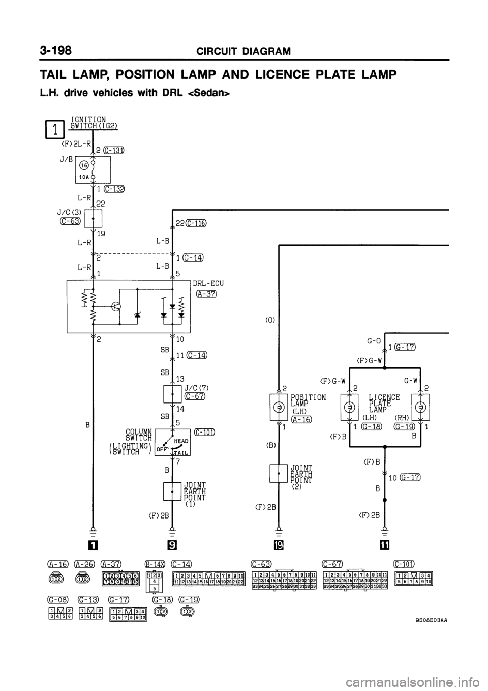 MITSUBISHI GALANT 1999 8.G Electrical Wiring Diagram Workshop Manual MITSUBISHI GALANT 1999 8.G Electrical Wiring Diagram Workshop Manual