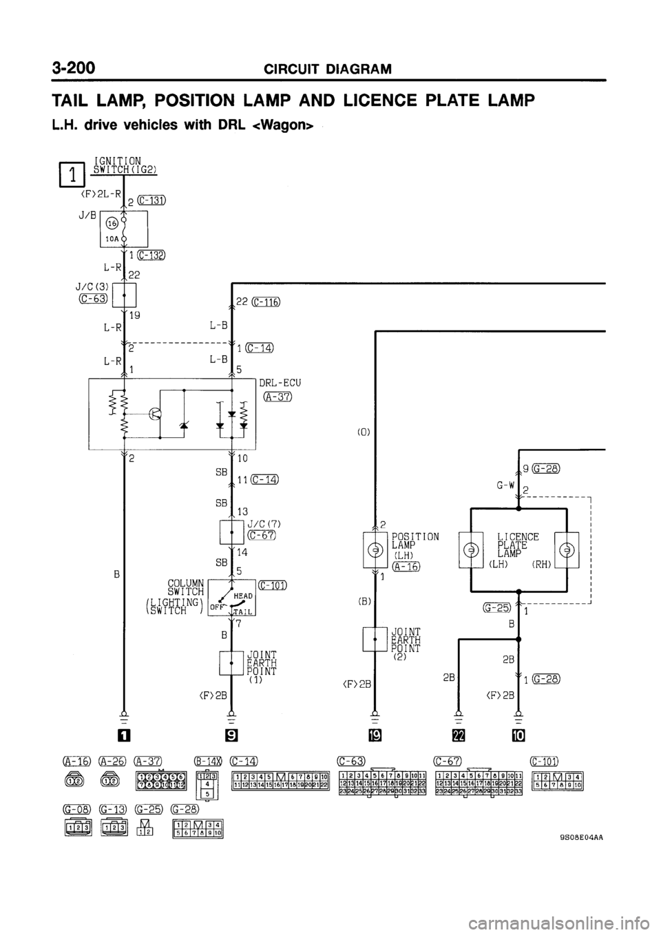 MITSUBISHI GALANT 1999 8.G Electrical Wiring Diagram Workshop Manual MITSUBISHI GALANT 1999 8.G Electrical Wiring Diagram Workshop Manual