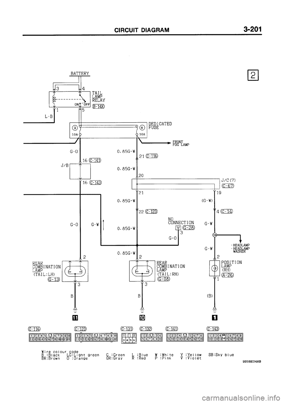 MITSUBISHI GALANT 1999 8.G Electrical Wiring Diagram Workshop Manual MITSUBISHI GALANT 1999 8.G Electrical Wiring Diagram Workshop Manual