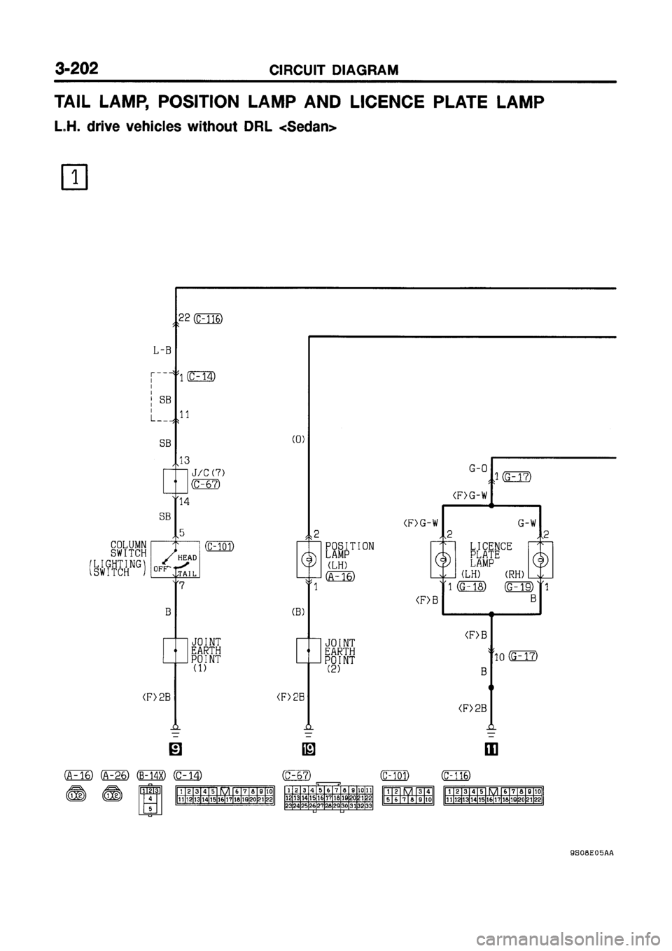 MITSUBISHI GALANT 1999 8.G Electrical Wiring Diagram Workshop Manual MITSUBISHI GALANT 1999 8.G Electrical Wiring Diagram Workshop Manual