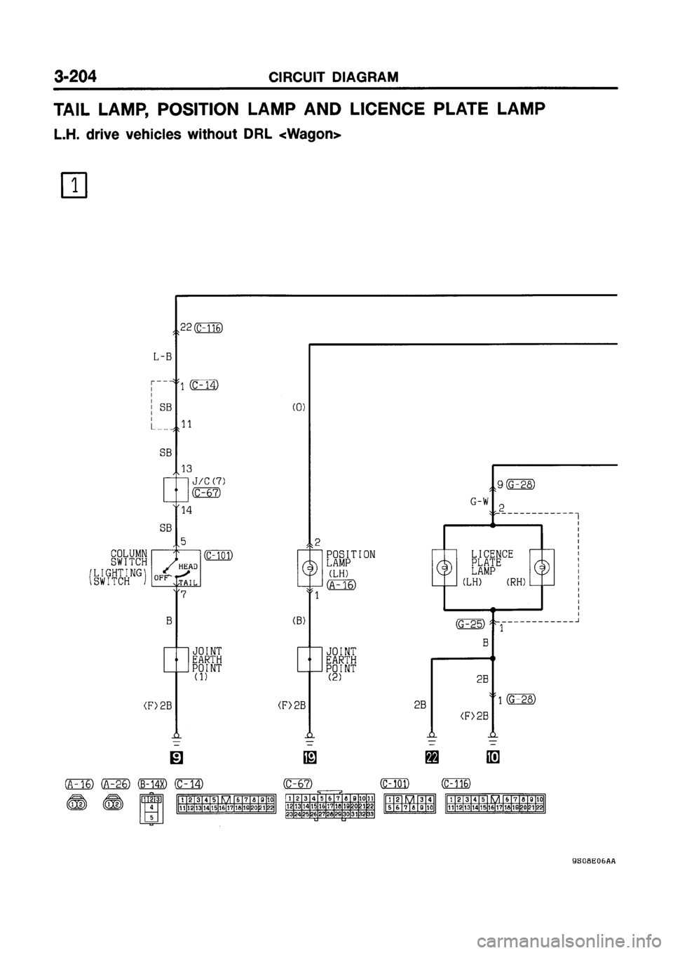 MITSUBISHI GALANT 1999 8.G Electrical Wiring Diagram Workshop Manual MITSUBISHI GALANT 1999 8.G Electrical Wiring Diagram Workshop Manual