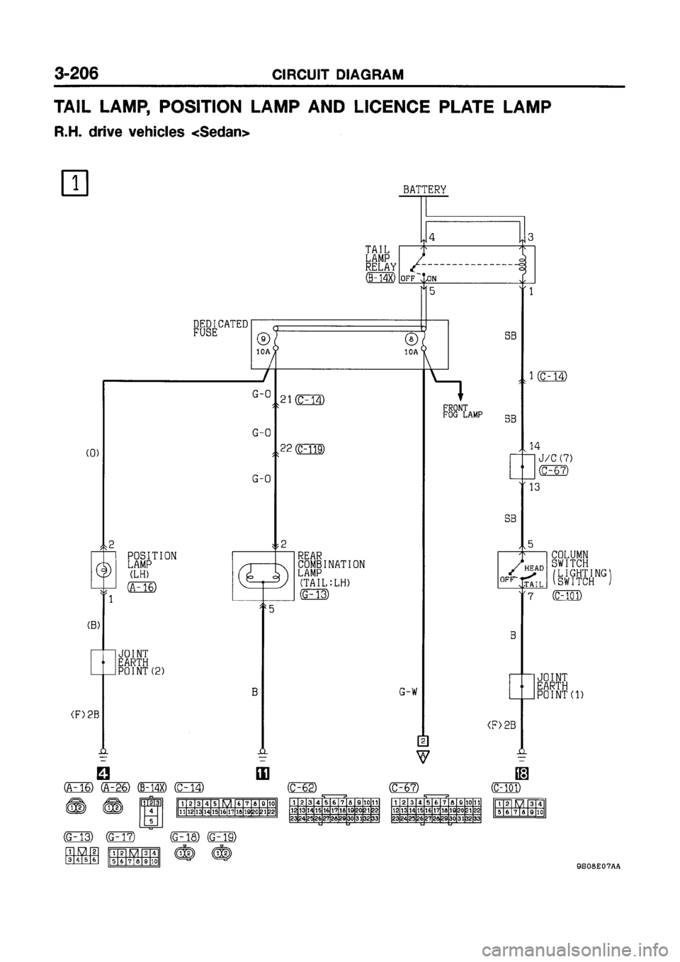 MITSUBISHI GALANT 1999 8.G Electrical Wiring Diagram Workshop Manual MITSUBISHI GALANT 1999 8.G Electrical Wiring Diagram Workshop Manual
