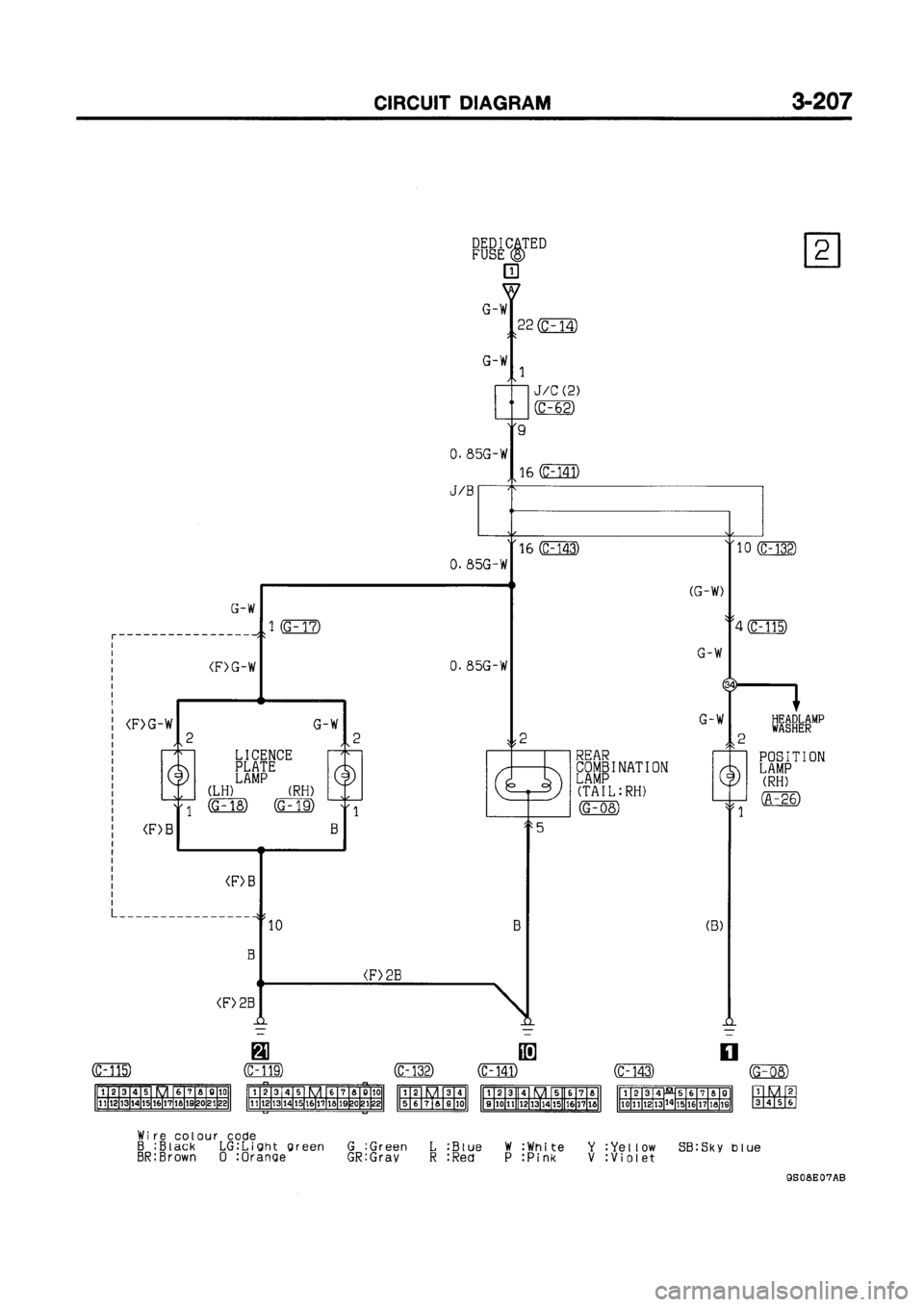 MITSUBISHI GALANT 1999 8.G Electrical Wiring Diagram Workshop Manual MITSUBISHI GALANT 1999 8.G Electrical Wiring Diagram Workshop Manual