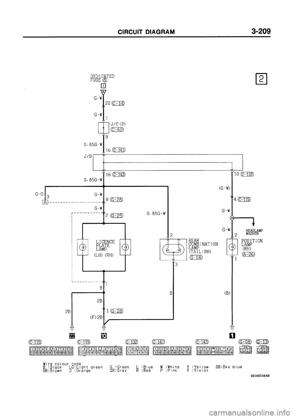 MITSUBISHI GALANT 1999 8.G Electrical Wiring Diagram Workshop Manual MITSUBISHI GALANT 1999 8.G Electrical Wiring Diagram Workshop Manual