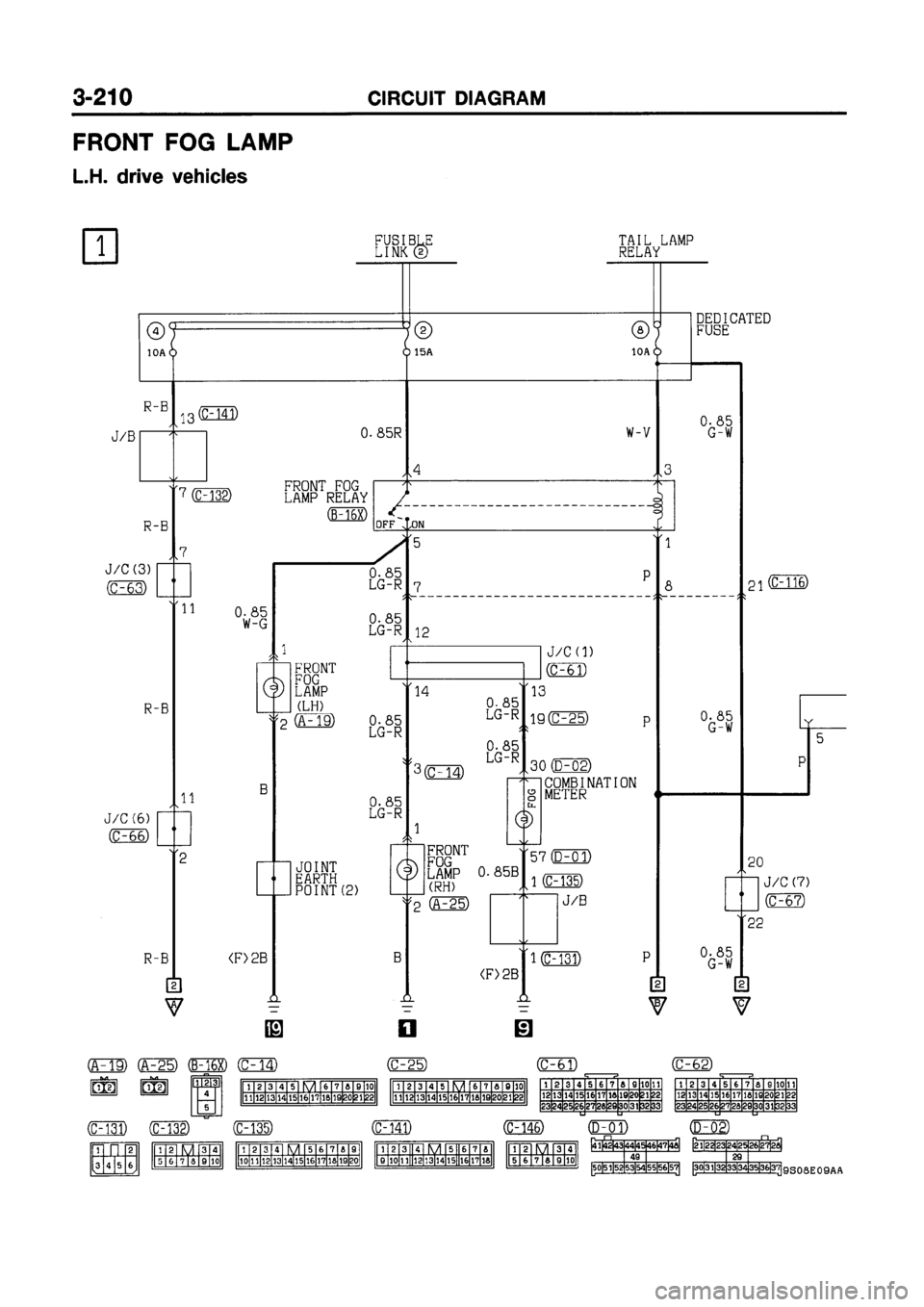 MITSUBISHI GALANT 1999 8.G Electrical Wiring Diagram Workshop Manual MITSUBISHI GALANT 1999 8.G Electrical Wiring Diagram Workshop Manual