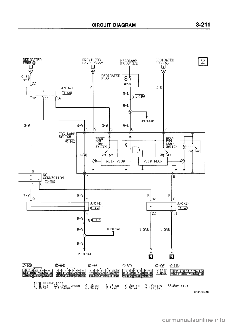 MITSUBISHI GALANT 1999 8.G Electrical Wiring Diagram Workshop Manual MITSUBISHI GALANT 1999 8.G Electrical Wiring Diagram Workshop Manual