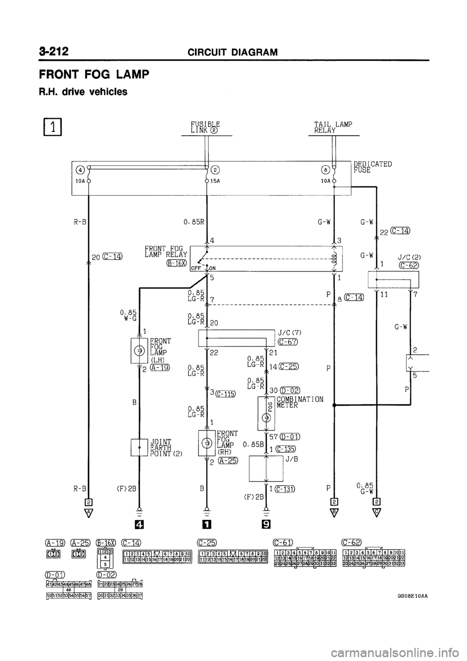 MITSUBISHI GALANT 1999 8.G Electrical Wiring Diagram Workshop Manual MITSUBISHI GALANT 1999 8.G Electrical Wiring Diagram Workshop Manual