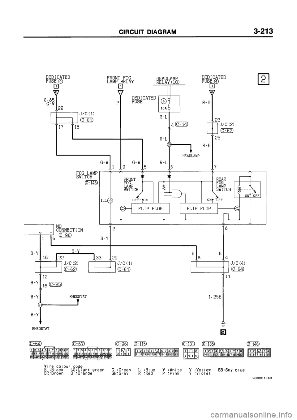 MITSUBISHI GALANT 1999 8.G Electrical Wiring Diagram Workshop Manual MITSUBISHI GALANT 1999 8.G Electrical Wiring Diagram Workshop Manual