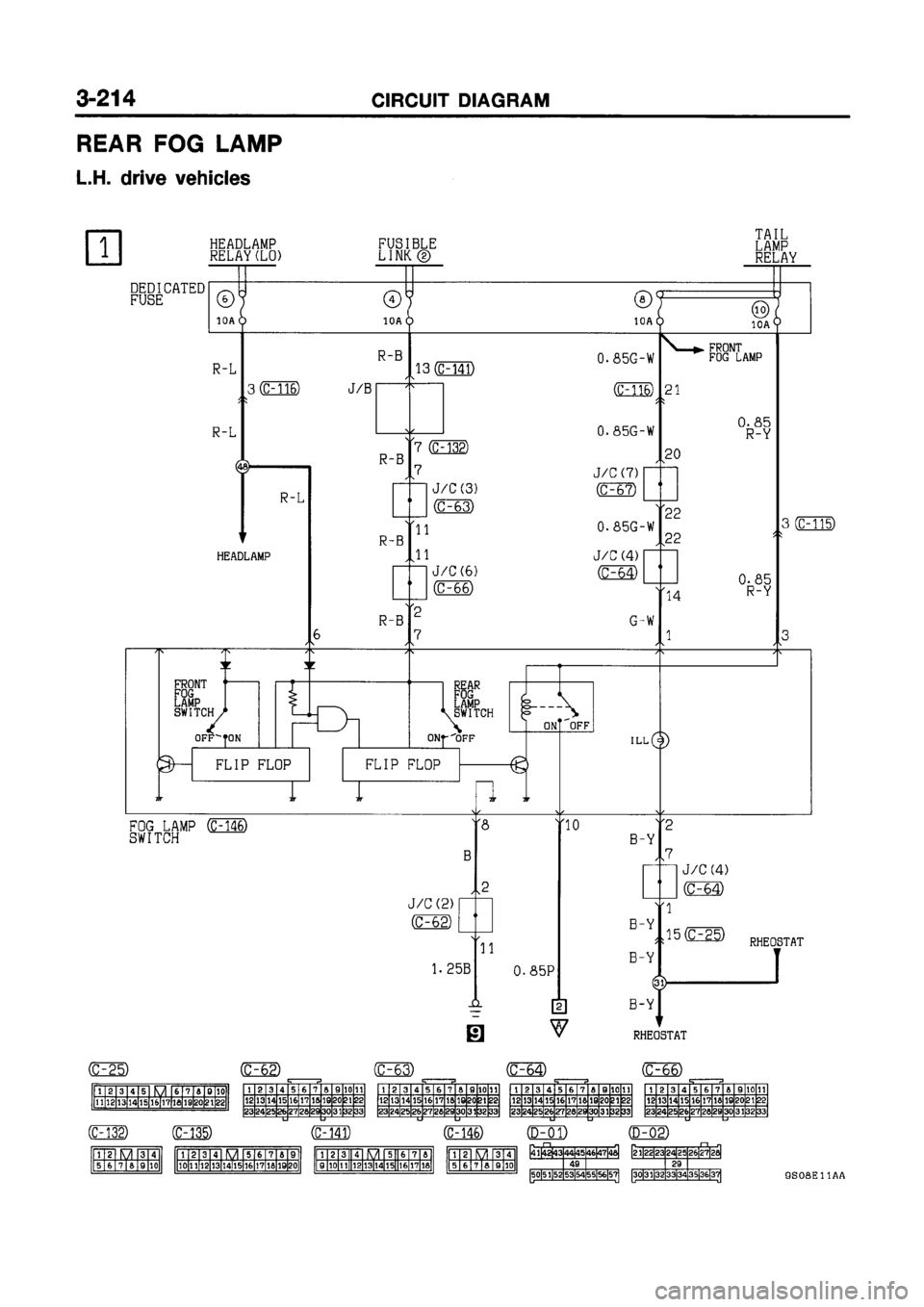 MITSUBISHI GALANT 1999 8.G Electrical Wiring Diagram Workshop Manual MITSUBISHI GALANT 1999 8.G Electrical Wiring Diagram Workshop Manual