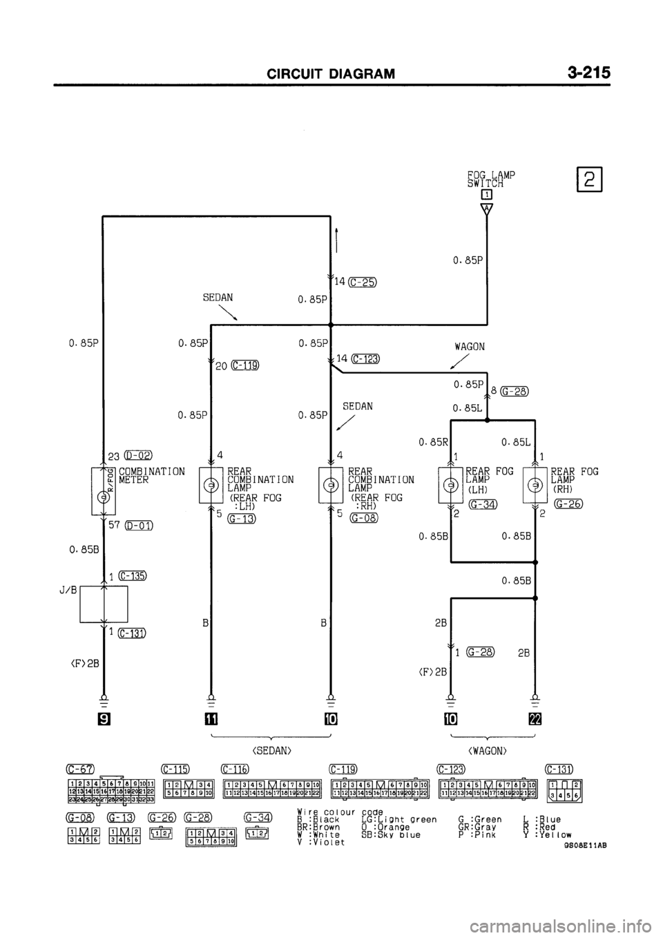MITSUBISHI GALANT 1999 8.G Electrical Wiring Diagram Workshop Manual MITSUBISHI GALANT 1999 8.G Electrical Wiring Diagram Workshop Manual