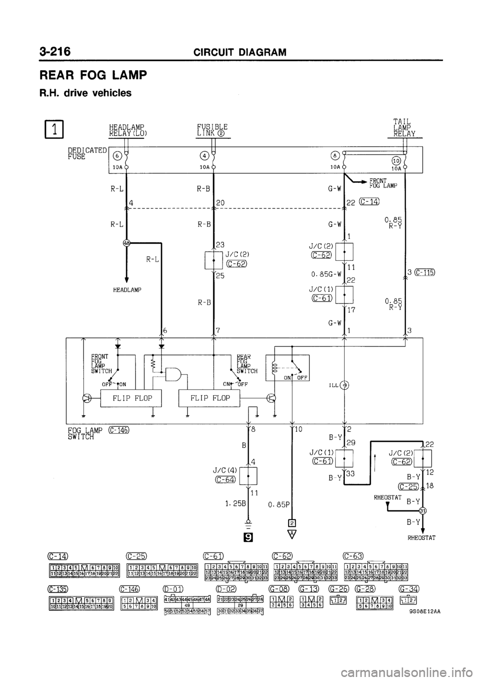 MITSUBISHI GALANT 1999 8.G Electrical Wiring Diagram Workshop Manual MITSUBISHI GALANT 1999 8.G Electrical Wiring Diagram Workshop Manual