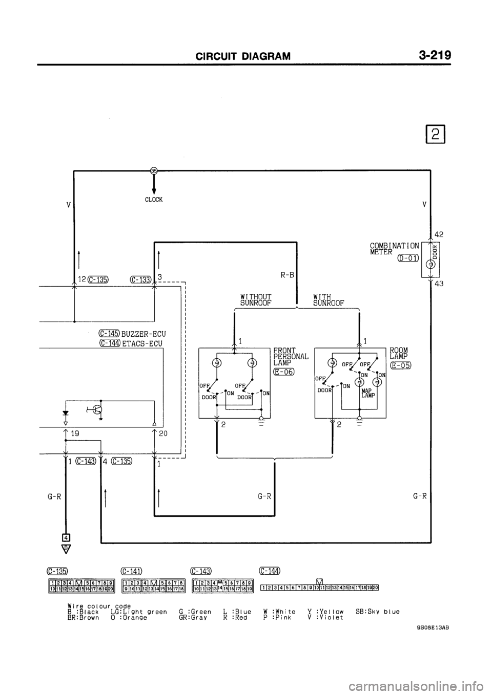MITSUBISHI GALANT 1999 8.G Electrical Wiring Diagram Workshop Manual MITSUBISHI GALANT 1999 8.G Electrical Wiring Diagram Workshop Manual
