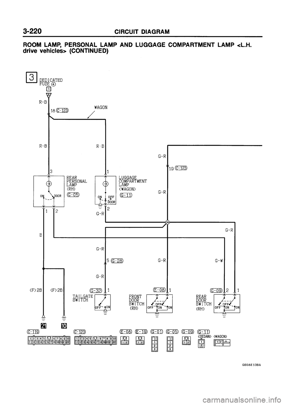MITSUBISHI GALANT 1999 8.G Electrical Wiring Diagram Workshop Manual MITSUBISHI GALANT 1999 8.G Electrical Wiring Diagram Workshop Manual
