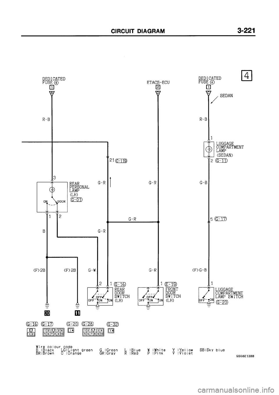 MITSUBISHI GALANT 1999 8.G Electrical Wiring Diagram Workshop Manual MITSUBISHI GALANT 1999 8.G Electrical Wiring Diagram Workshop Manual