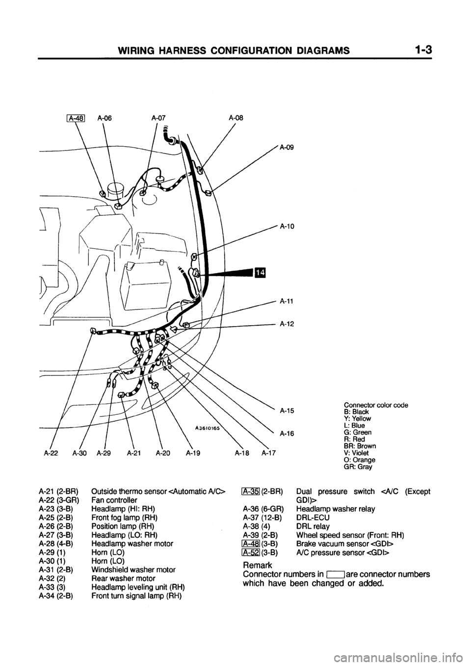 MITSUBISHI GALANT 1999 8.G Electrical Wiring Diagram Owners Guide MITSUBISHI GALANT 1999 8.G Electrical Wiring Diagram Owners Guide