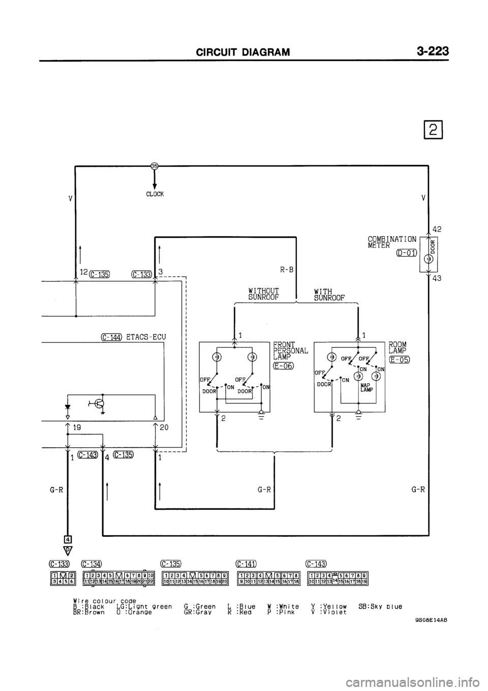 MITSUBISHI GALANT 1999 8.G Electrical Wiring Diagram Workshop Manual MITSUBISHI GALANT 1999 8.G Electrical Wiring Diagram Workshop Manual