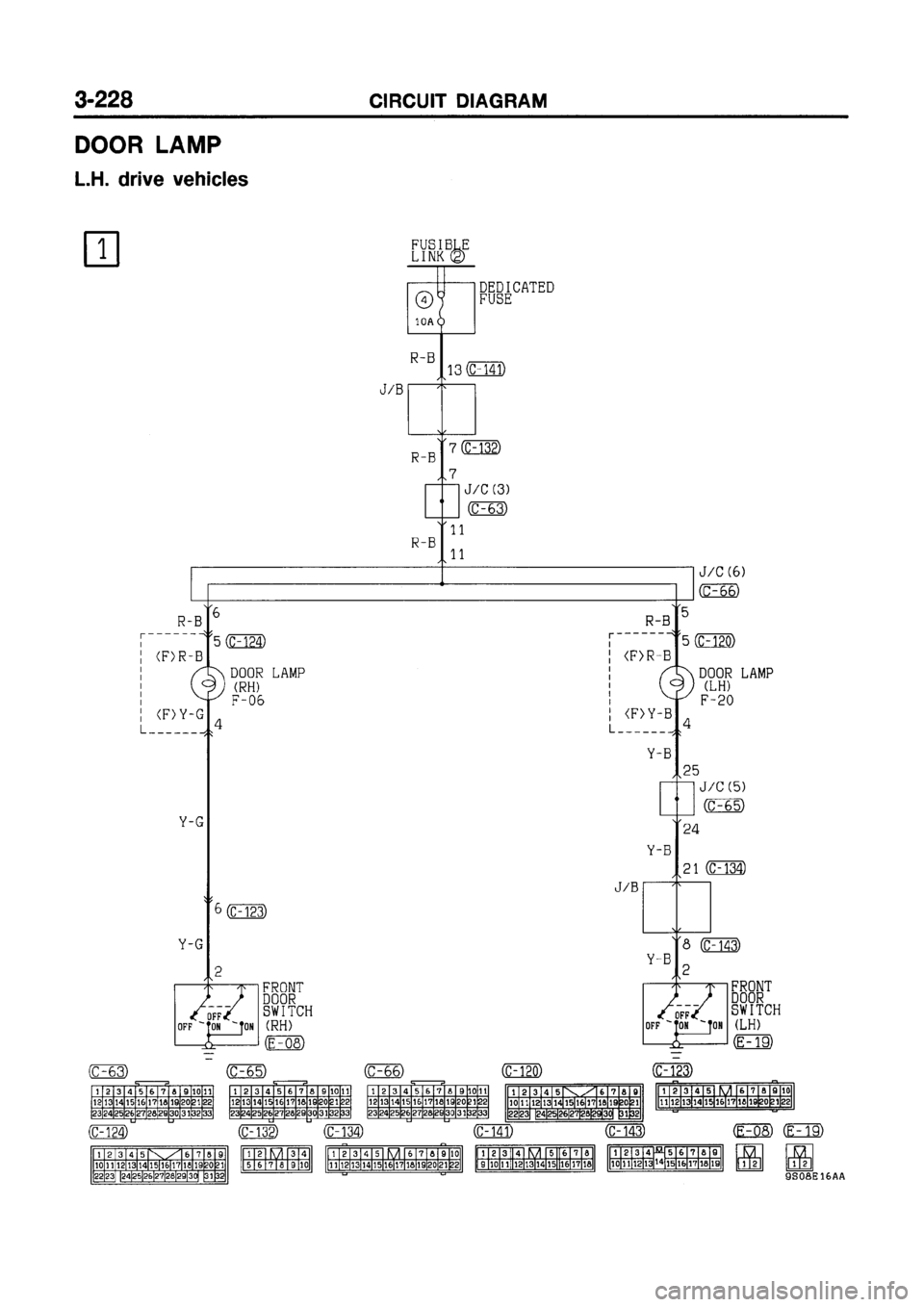 MITSUBISHI GALANT 1999 8.G Electrical Wiring Diagram Workshop Manual MITSUBISHI GALANT 1999 8.G Electrical Wiring Diagram Workshop Manual