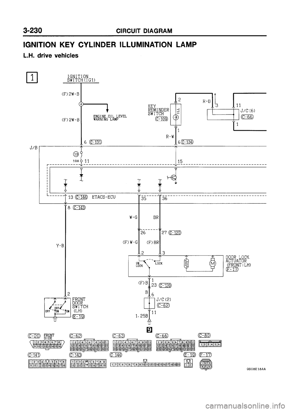 MITSUBISHI GALANT 1999 8.G Electrical Wiring Diagram Workshop Manual MITSUBISHI GALANT 1999 8.G Electrical Wiring Diagram Workshop Manual