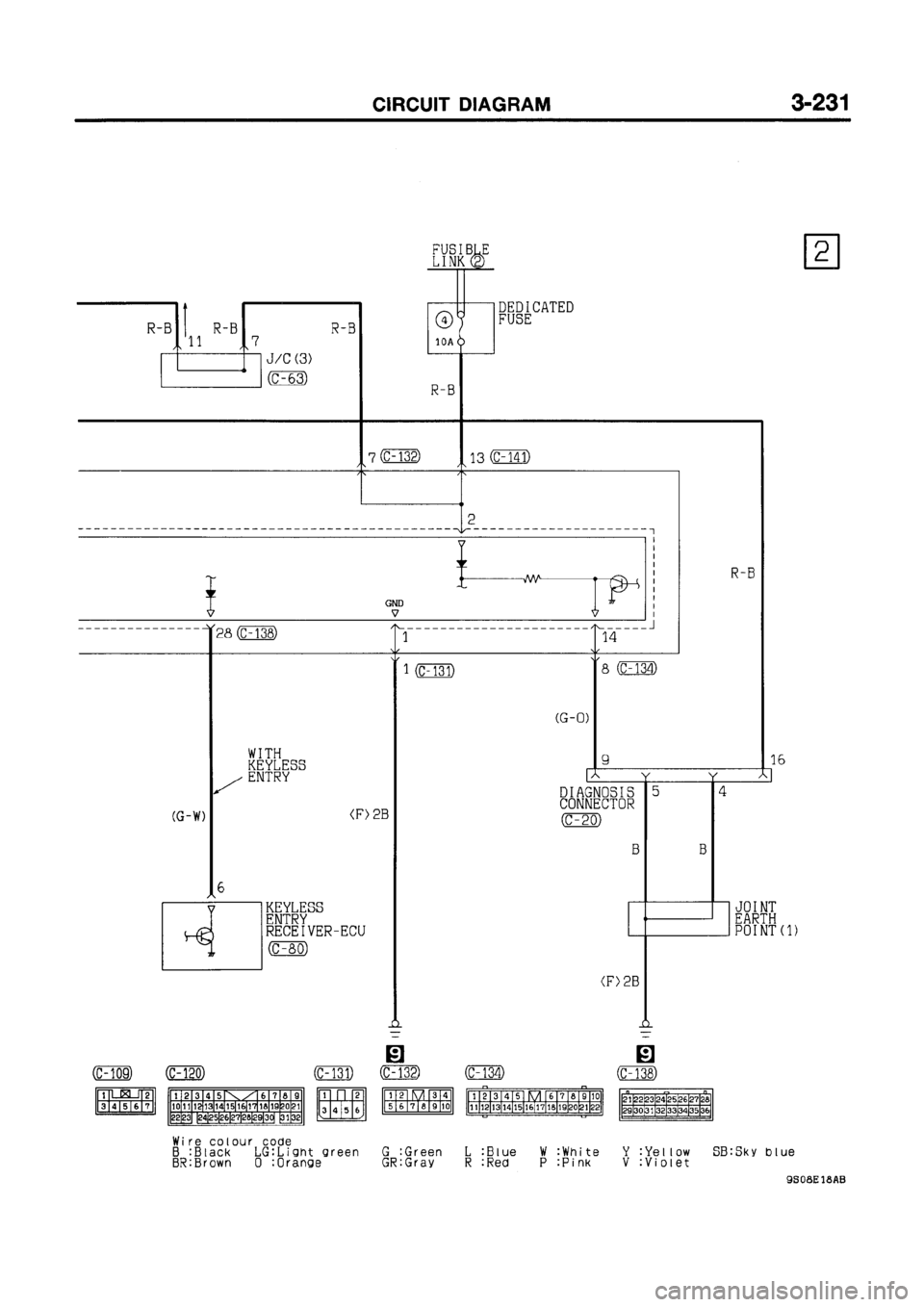 MITSUBISHI GALANT 1999 8.G Electrical Wiring Diagram Workshop Manual MITSUBISHI GALANT 1999 8.G Electrical Wiring Diagram Workshop Manual