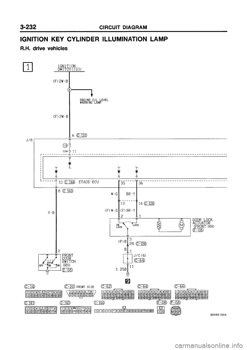 MITSUBISHI GALANT 1999 8.G Electrical Wiring Diagram Workshop Manual MITSUBISHI GALANT 1999 8.G Electrical Wiring Diagram Workshop Manual