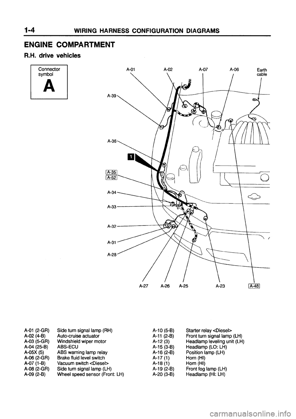 MITSUBISHI GALANT 1999 8.G Electrical Wiring Diagram Owners Guide MITSUBISHI GALANT 1999 8.G Electrical Wiring Diagram Owners Guide