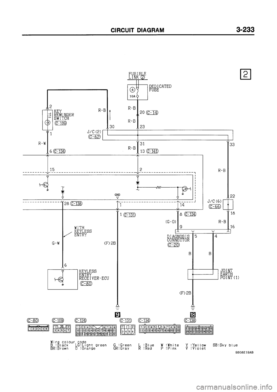 MITSUBISHI GALANT 1999 8.G Electrical Wiring Diagram Workshop Manual MITSUBISHI GALANT 1999 8.G Electrical Wiring Diagram Workshop Manual