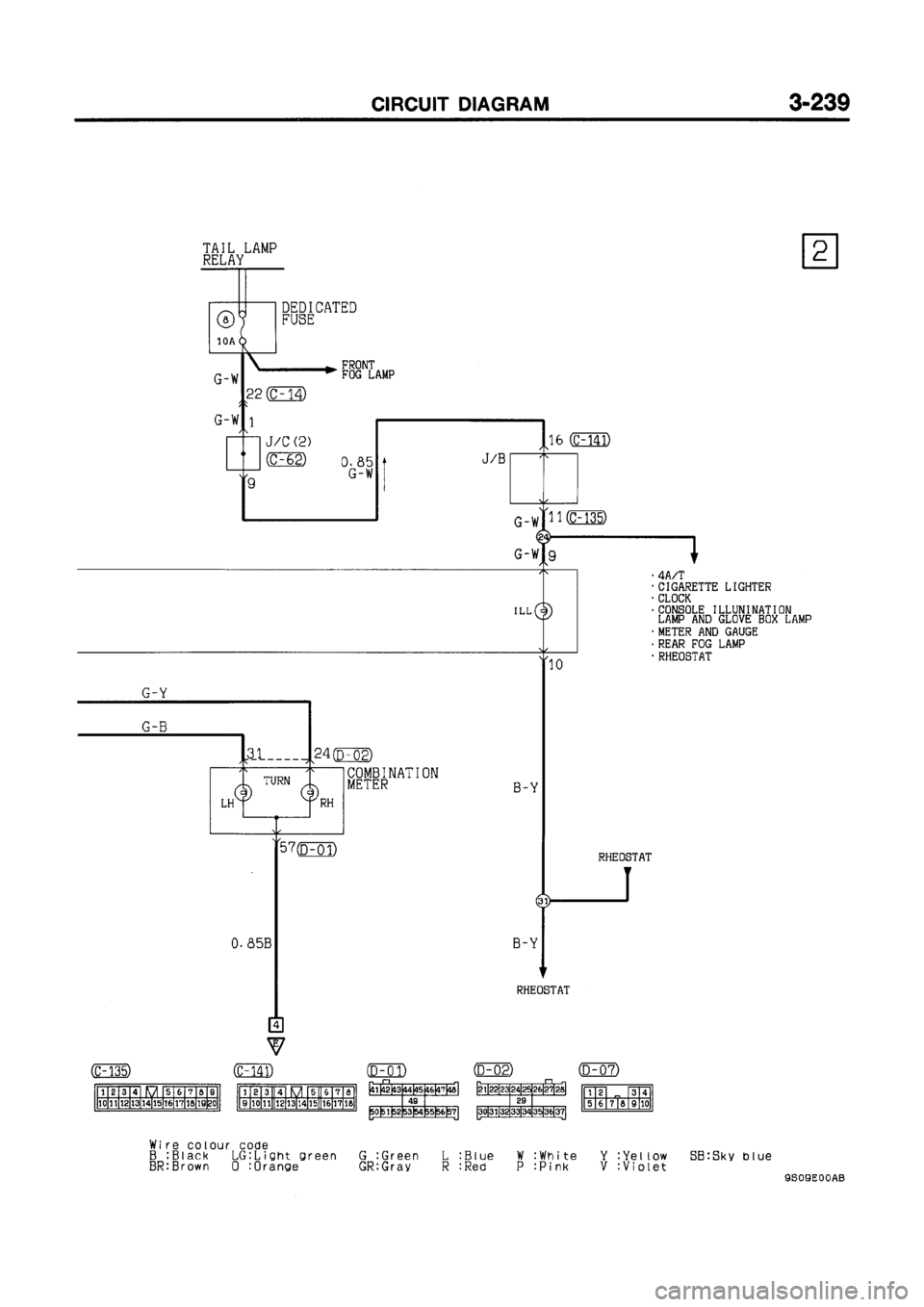 MITSUBISHI GALANT 1999 8.G Electrical Wiring Diagram Workshop Manual MITSUBISHI GALANT 1999 8.G Electrical Wiring Diagram Workshop Manual