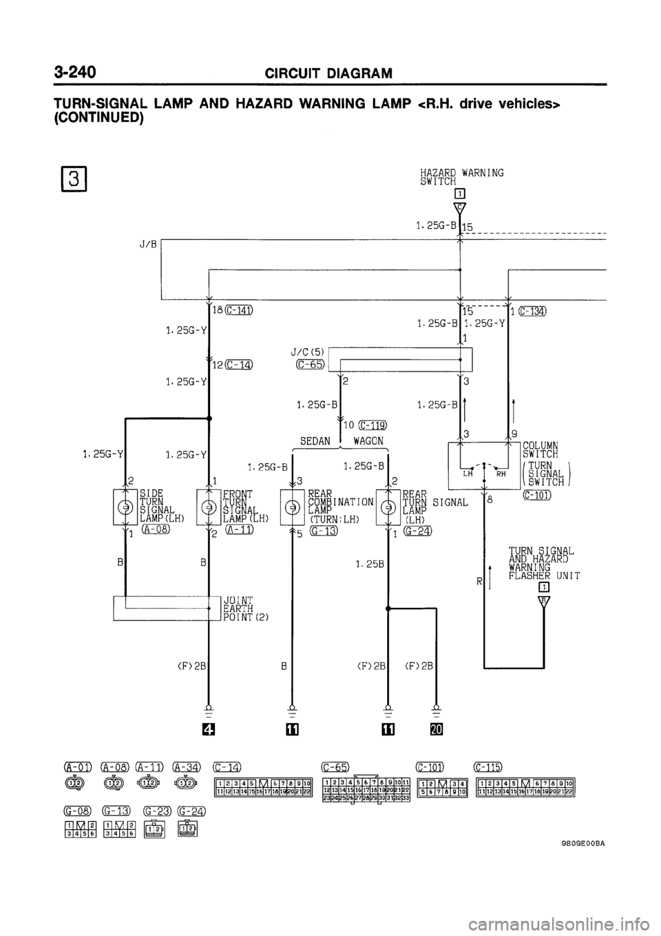 MITSUBISHI GALANT 1999 8.G Electrical Wiring Diagram Workshop Manual MITSUBISHI GALANT 1999 8.G Electrical Wiring Diagram Workshop Manual