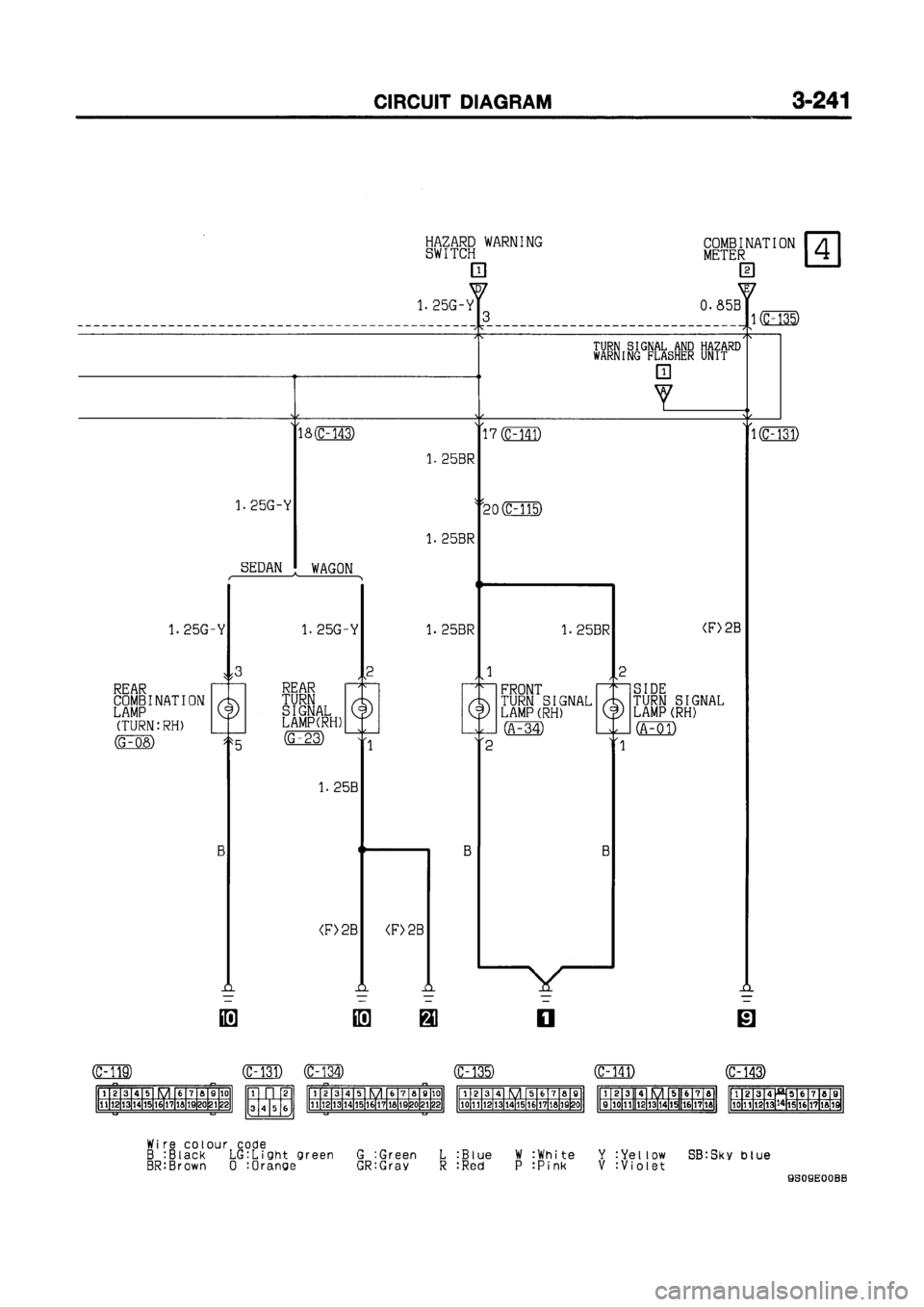 MITSUBISHI GALANT 1999 8.G Electrical Wiring Diagram Workshop Manual MITSUBISHI GALANT 1999 8.G Electrical Wiring Diagram Workshop Manual