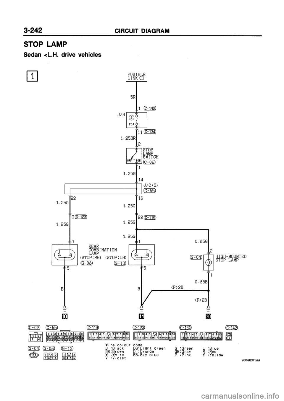 MITSUBISHI GALANT 1999 8.G Electrical Wiring Diagram Workshop Manual MITSUBISHI GALANT 1999 8.G Electrical Wiring Diagram Workshop Manual